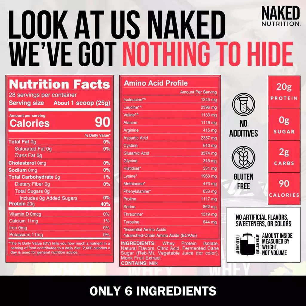 whey isolate flavored
